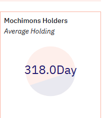 Gabriel1MC's tweet photo. hold and hold some more -
@mochi_token https://t.co/DDVOgDEG5E