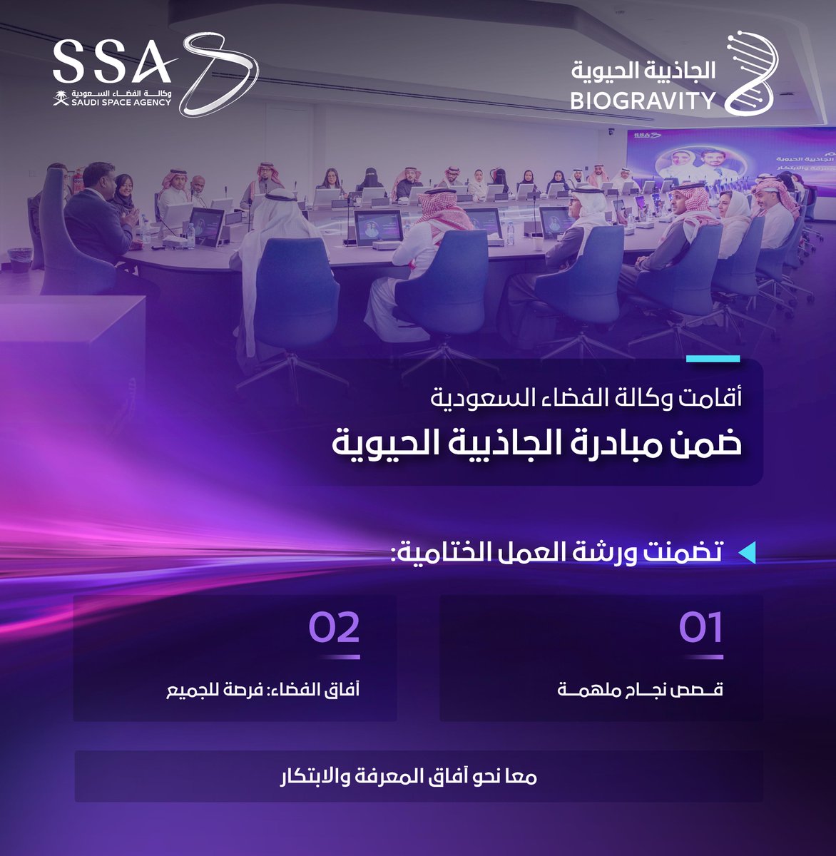 saudispace's tweet photo. أقامت #وكالة_الفضاء_السعودية ورشة العمل الختامية بعنوان «نحو الفضاء»، وذلك ضمن مبادرة #الجاذبية_الحيوية، حيث تناولت قصص نجاح ملهمة.
#BioGravity https://t.co/JLUwTnG8b7
