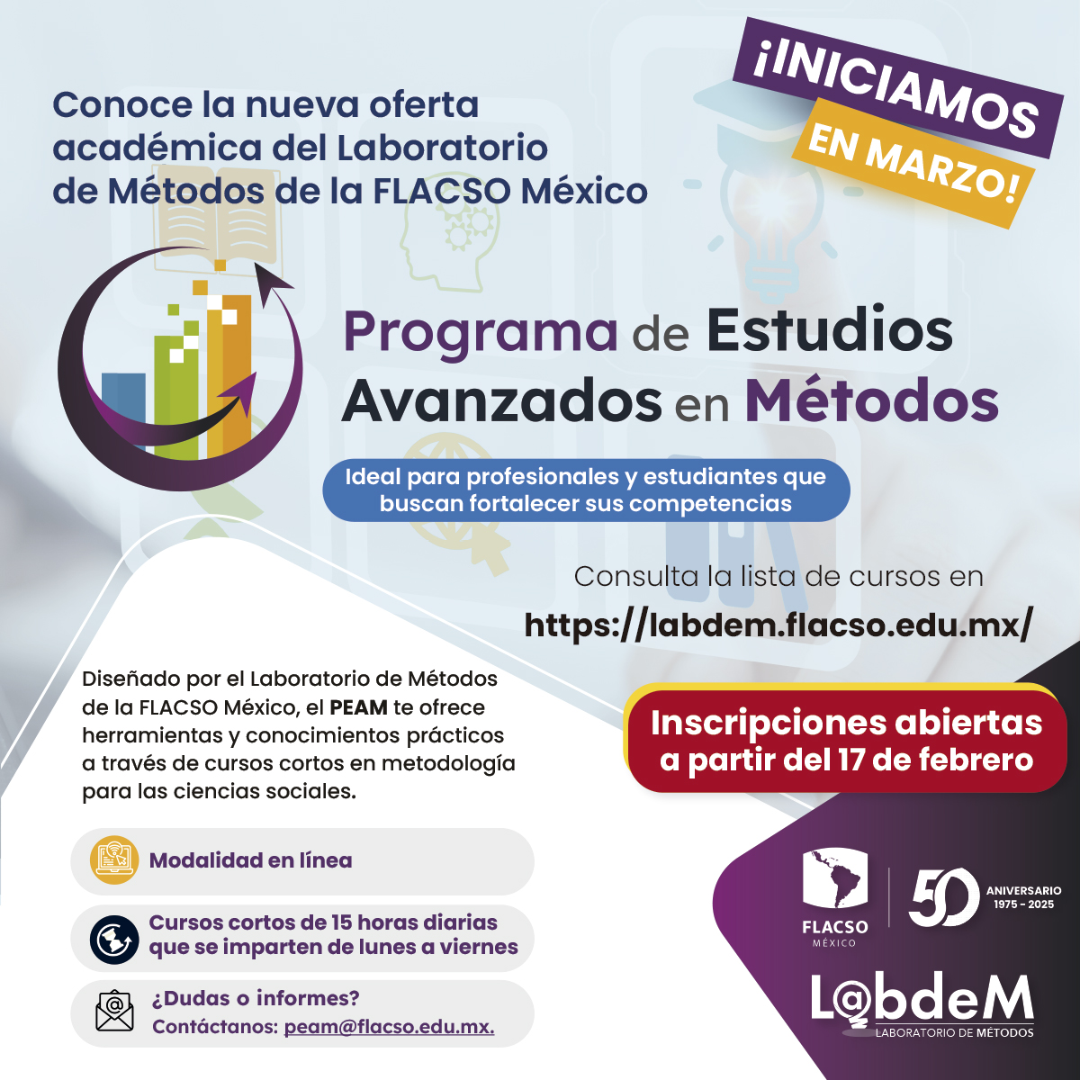 FlacsoMx's tweet image. 📢 #ApartaLaFecha. Con gran emoción te invitamos a conocer la nueva oferta académica del Laboratorio de Métodos (#LabdeM) de la #FLACSOMéxico. ⬇️

💡📊 El Programa de Estudios Avanzados en Métodos (PEAM) está diseñado especialmente para profesionales y estudiantes que desean…