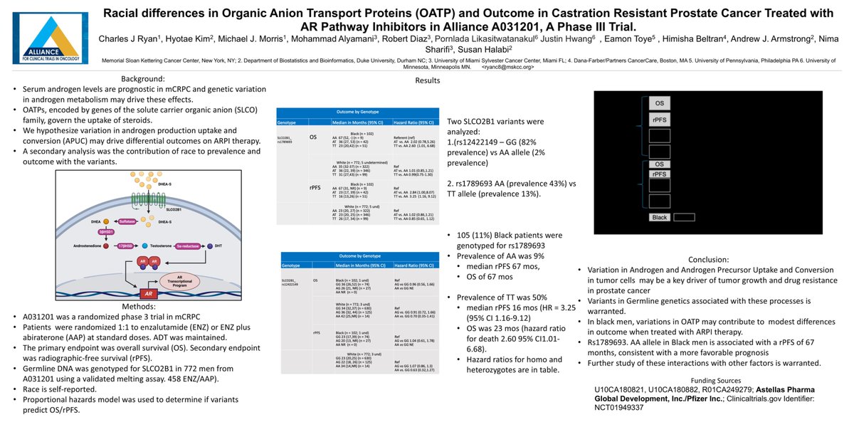 Cristiane D Bergerot (@crisbergerot) on Twitter photo Examining racial differences in OATP and outcomes in castration-resistant prostate cancer treated with AR pathway inhibitors in the Alliance A031201 phase III trial. 🌍🔬 <a href="/charlesryanmd/">Charles Ryan</a> <a href="/NimaSharifiMD/">Nima Sharifi</a> <a href="/ASCO/">ASCO</a> #GU25 Examining racial differences in OATP and outcomes in castration-resistant prostate cancer treated with AR pathway inhibitors in the Alliance A031201 phase III trial. 🌍🔬 <a href="/charlesryanmd/">Charles Ryan</a> <a href="/NimaSharifiMD/">Nima Sharifi</a> <a href="/ASCO/">ASCO</a> #GU25