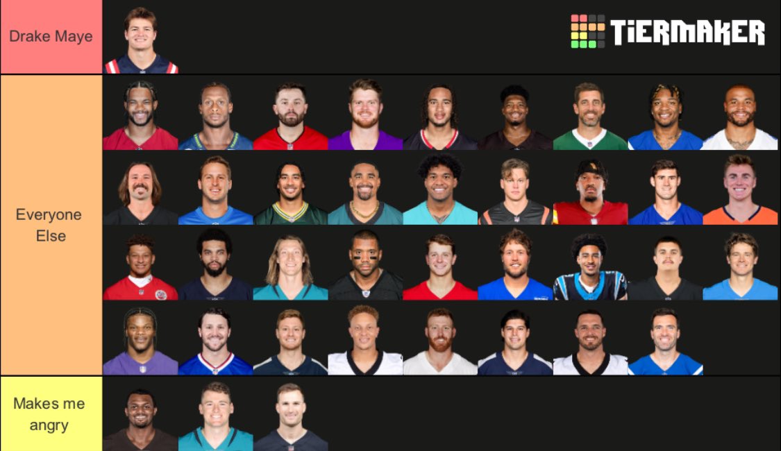 First ever quarterback rankings