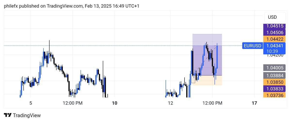 Phil35611486's tweet photo. Trading is hard...fr... https://t.co/C51q8xhW8l