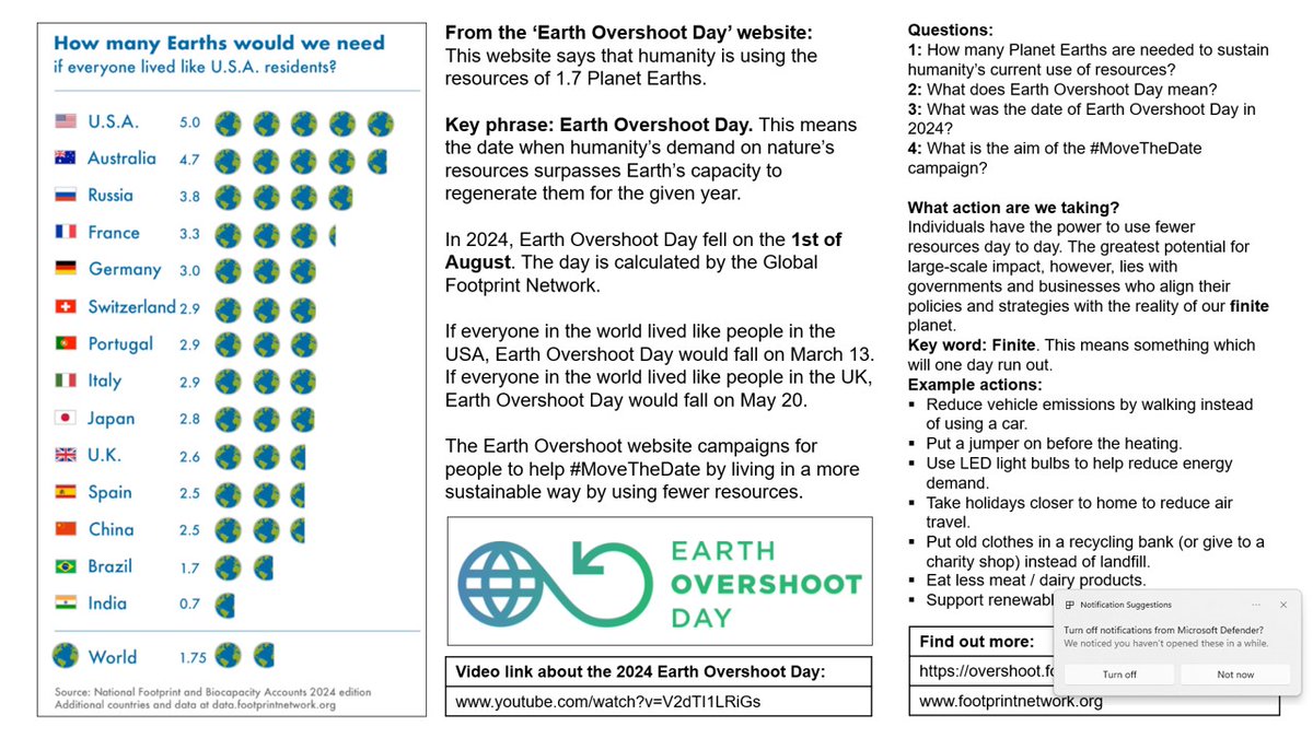 Earth Overshoot Day: The date when demand on natural resources surpasses the planet’s capacity to regenerate them for the given year. The website says humanity is using the resources of 1.7 Planet Earths, and in 2024 Overshoot Day fell on August 1. #geography #geographyteacher
