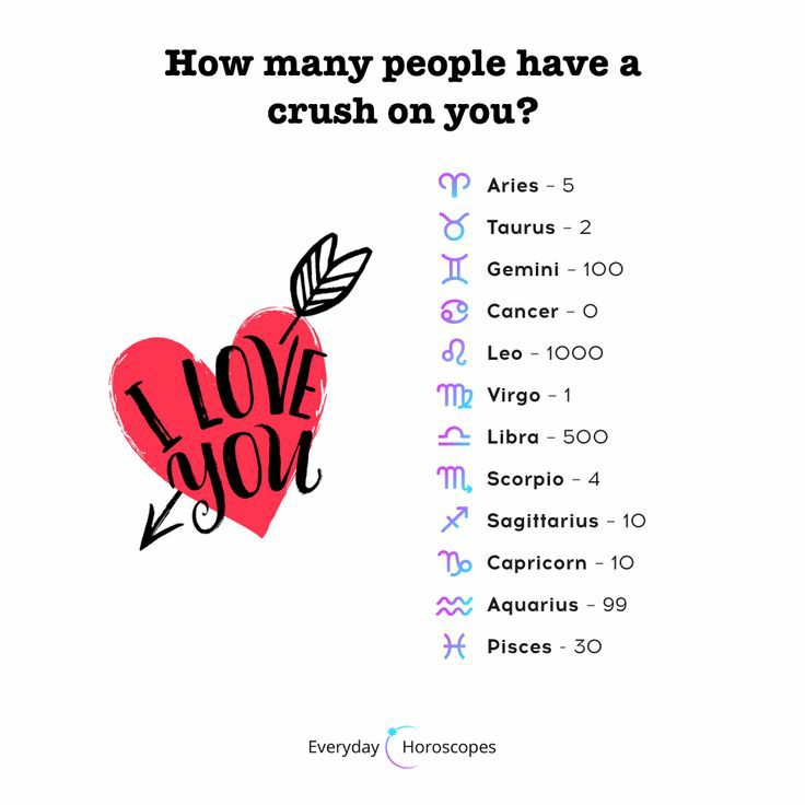 FunStickerPics's tweet image. You can tell me you have a crush on me😉🥰😎!