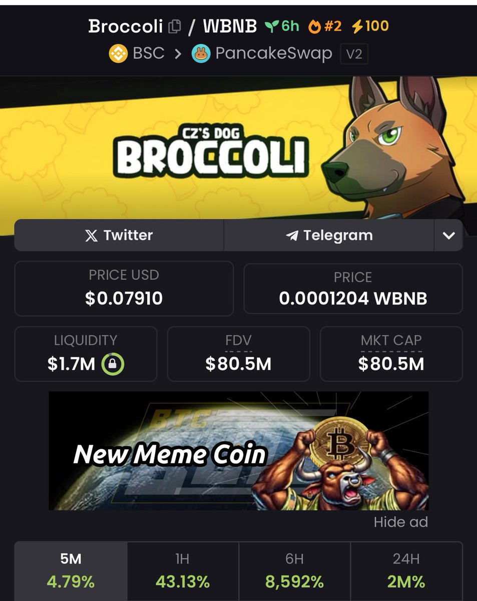 MoneyLord tweet media