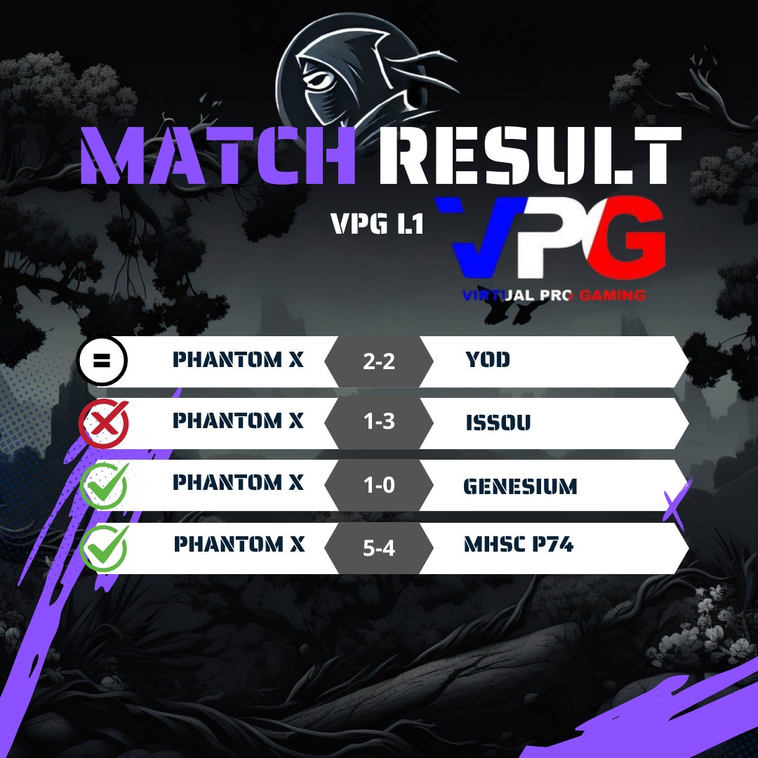 SSC Phantom tweet media