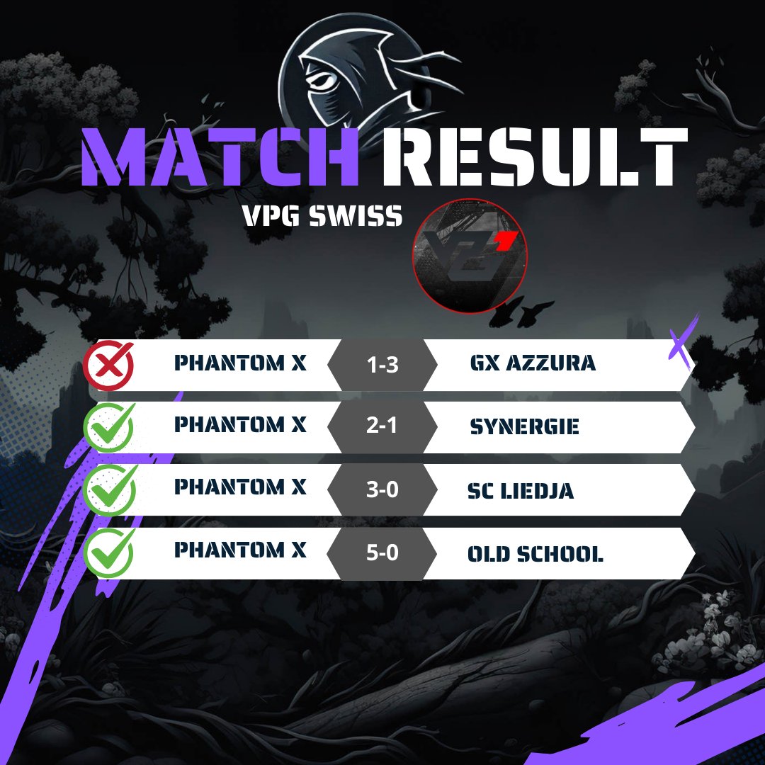 SSC Phantom tweet media