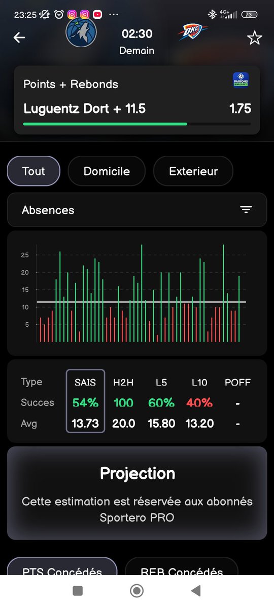🦁La gâchette 69🦁 tweet media