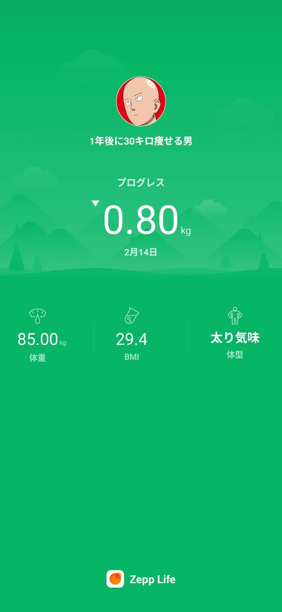 sitmen_30kgdown's tweet photo. 一日で600増えたり800減ったりするな😡
目標体重まで残り10キロだぁ〜
#筋トレ #筋トレ男子 #ダイエット
#ダイエット垢さんと繋がりたい
#ZeppLife https://t.co/iOH5JSV8sB