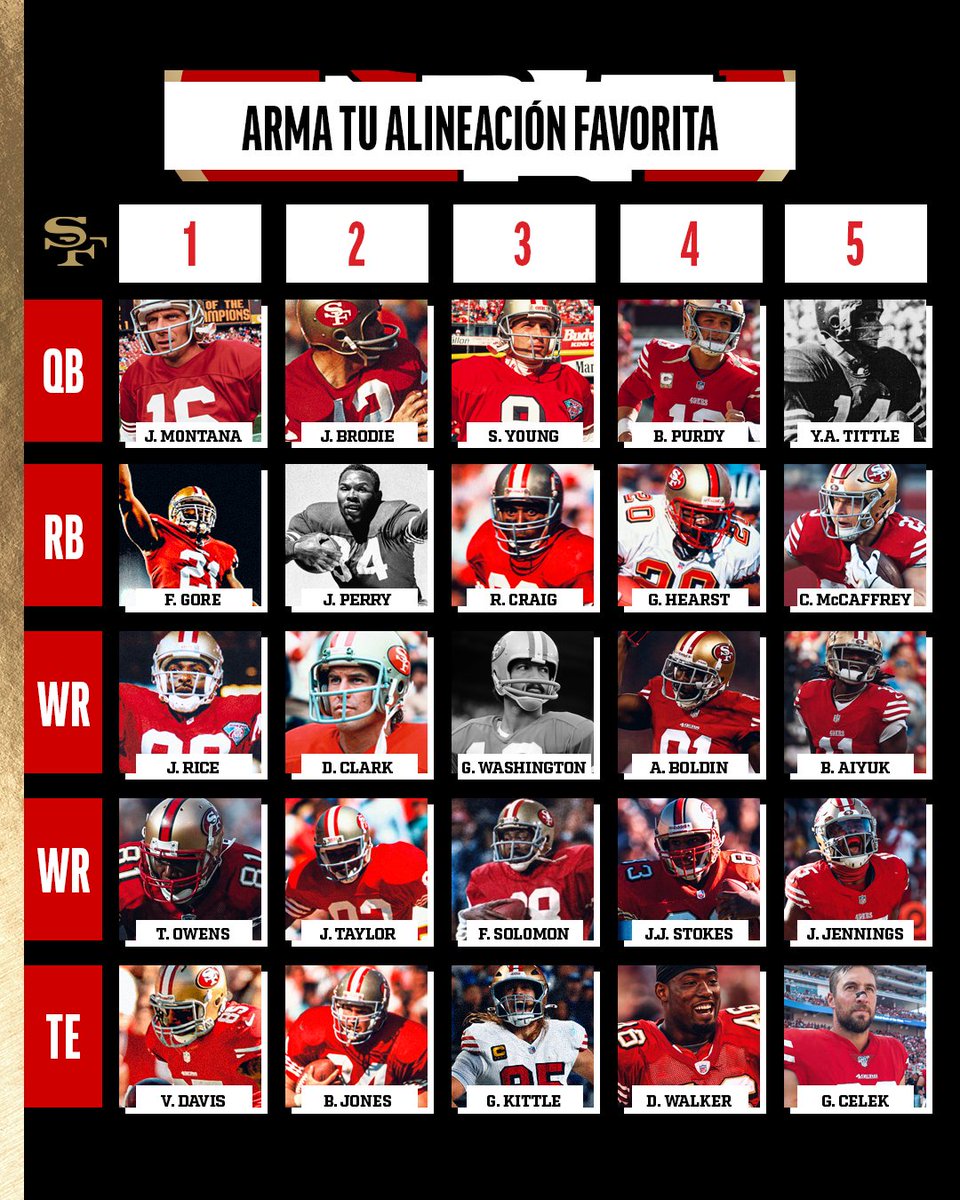 49ersESP's tweet photo. Habiendo tantas leyendas, queremos saber cómo armarías tu equipo favorito. 🏈

¡Sólo puedes elegir uno por columna!

#FTTB https://t.co/70bBTnBdzB