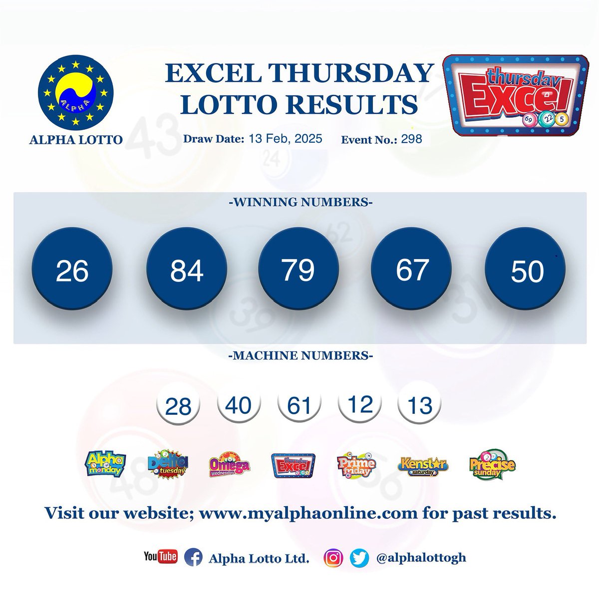 alphalottogh's tweet image. Excel Thursday results. 13.02.25
Congratulations to all winners!
#alphalotto #excelthursday #winningnumbers #money #winner
