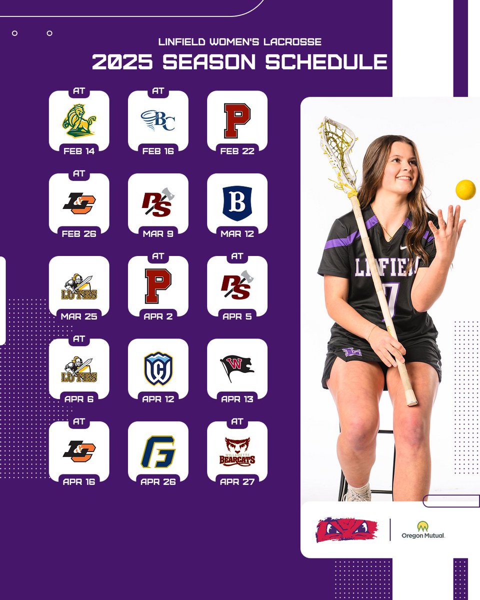 Linfield Lacrosse tweet media