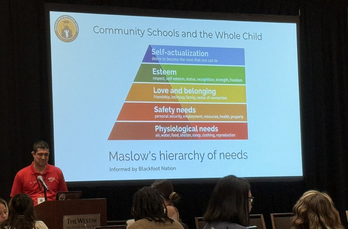DrDRG_BCPS's tweet image. Day 2️⃣: Community Schools Learning Lab 🥼 drilled home the importance of #CommunitySchools addressing the whole child & the correlation to academic achievement‼️#LeadershipDevelopment #StrategyImplementation