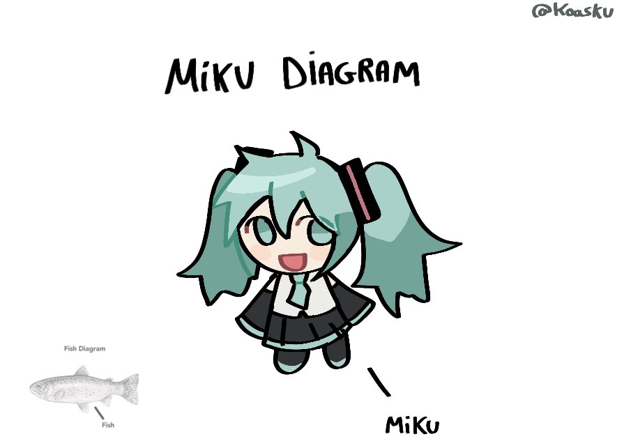 koafreedraw's tweet image. 