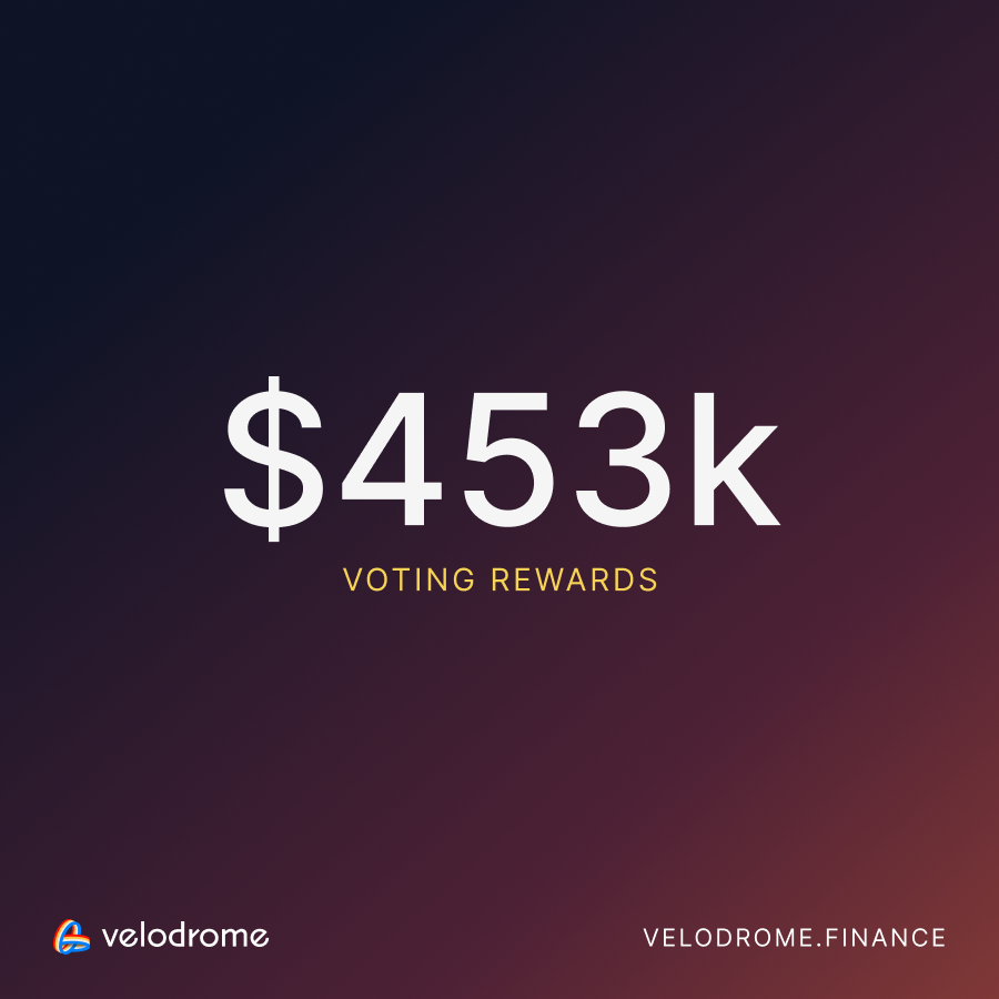 Velodrome tweet media