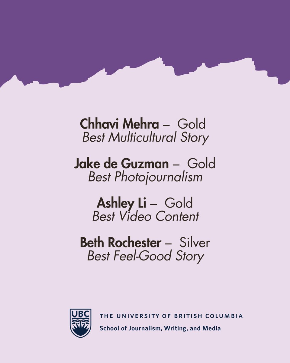 With 3 Golds and 1 Silver at the COPAs, our graduates continue to push the boundaries of storytelling, capturing powerful moments and diverse narratives. 🏆 

A huge congratulations to our alums: Chhavi Mehra, Jake de Guzman, Ashley Li, and Beth Rochester 🏅
