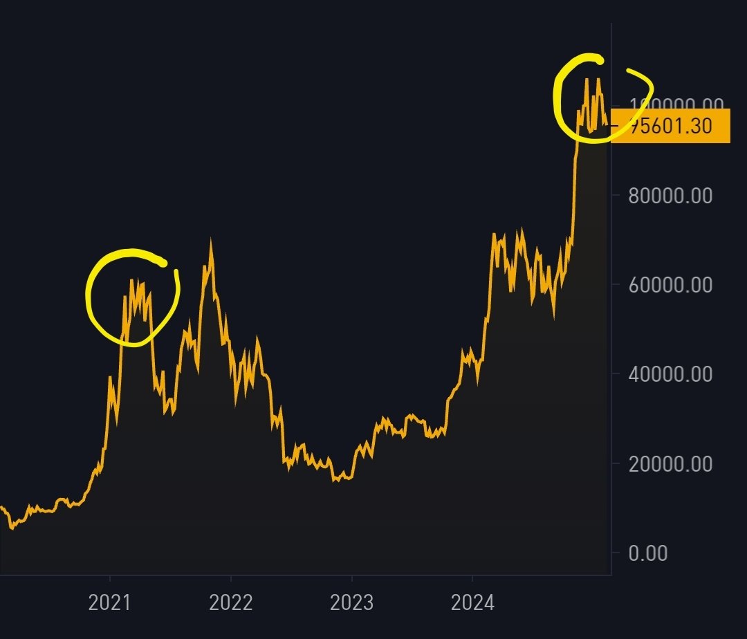 Adelgary tweet media