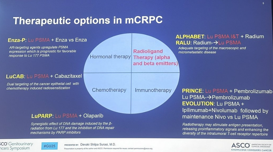 Jordan Ciuro, MD tweet media