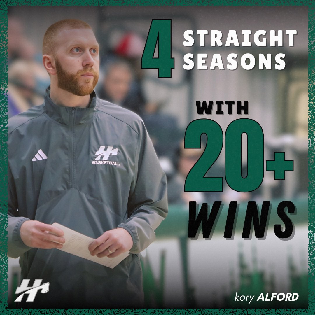 Huntington Men's Basketball (@huntingtonhoops) on Twitter photo Setting the standard. ๐
After last nightโs upset over No. 6 Grace, <a href="/KoryAlford/">Kory Alford</a> has now won 20+ games in 4 straight seasons at Huntington!
๐ฒ๐ช๐ Setting the standard. ๐
After last nightโs upset over No. 6 Grace, <a href="/KoryAlford/">Kory Alford</a> has now won 20+ games in 4 straight seasons at Huntington!
๐ฒ๐ช๐