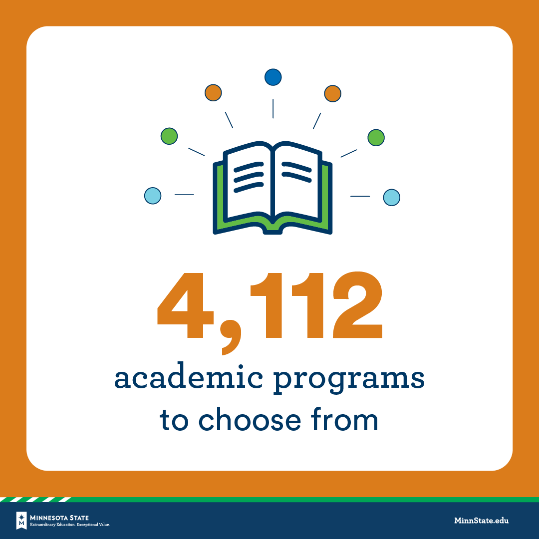 MinnStateEdu's tweet photo. Fund Minnesota State to help us keep offering quality academic programs and producing the talent Minnesota employers need. For legislative info visit https://t.co/lCcPCj39Ne. #FundMinnesotaState #mnleg https://t.co/pVoMdfxVTx