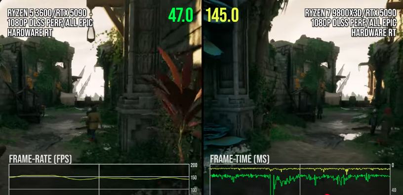 Compusemble tweet media