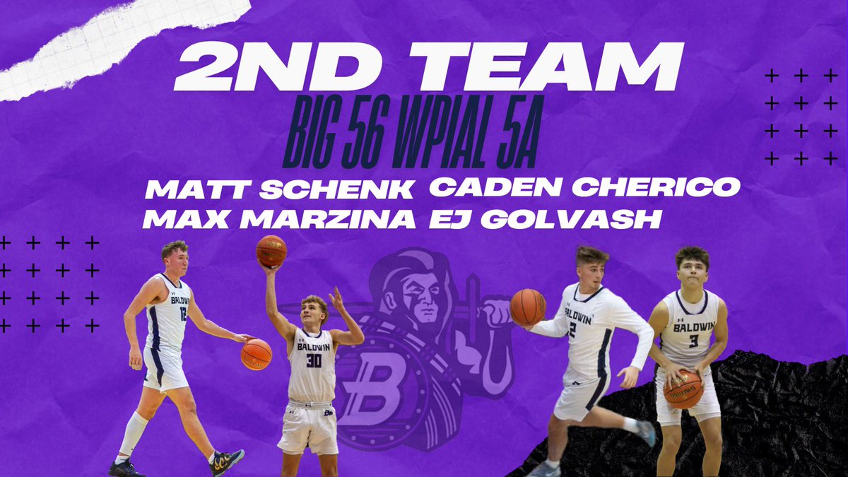 Fighting Highlanders Sports Network tweet media