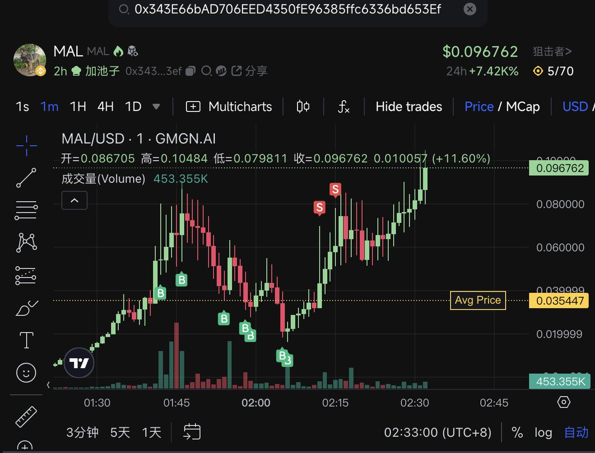 Chelsea 🧙🏻♀️ tweet media