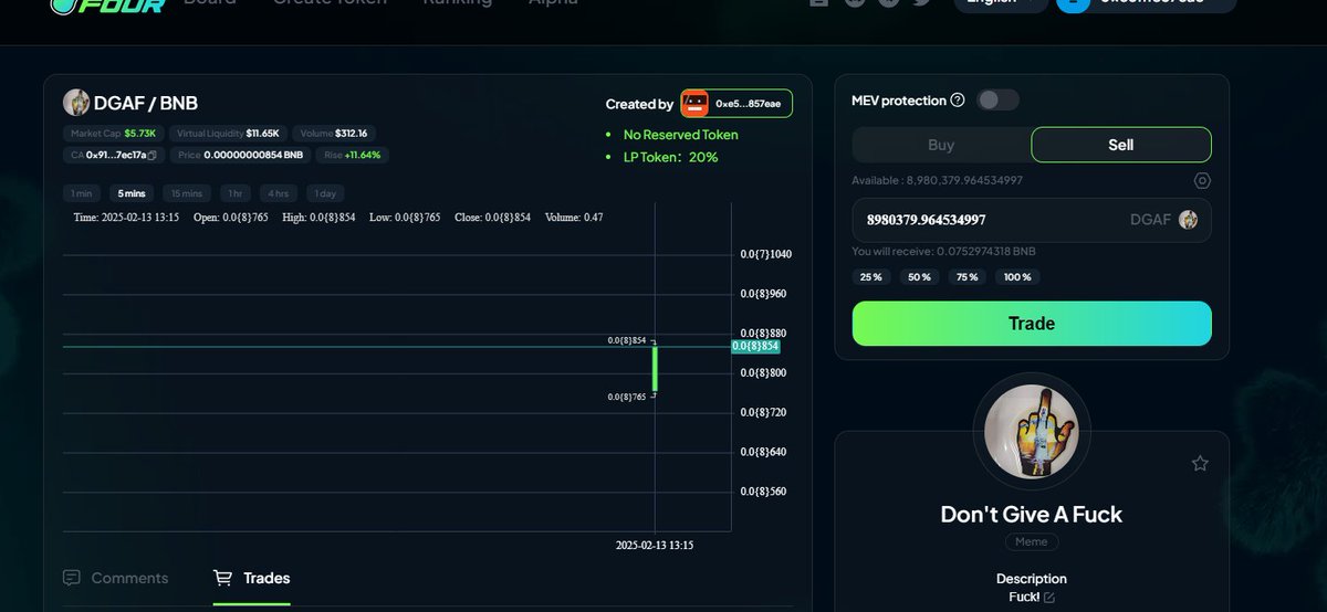 CryptoNikhil2's tweet photo. @TheCryptoDog I know you DGAF, but 0x91678d0c761c1d41f115813b095ce5fa3c7ec17a https://t.co/t1SN0clYOL