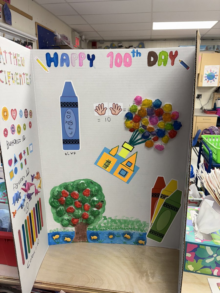 DebDelutis's tweet image. Happy 100th day of school!! I love their creativity!! ❤️❤️@EPSRocks  @LTPS1 #kstars