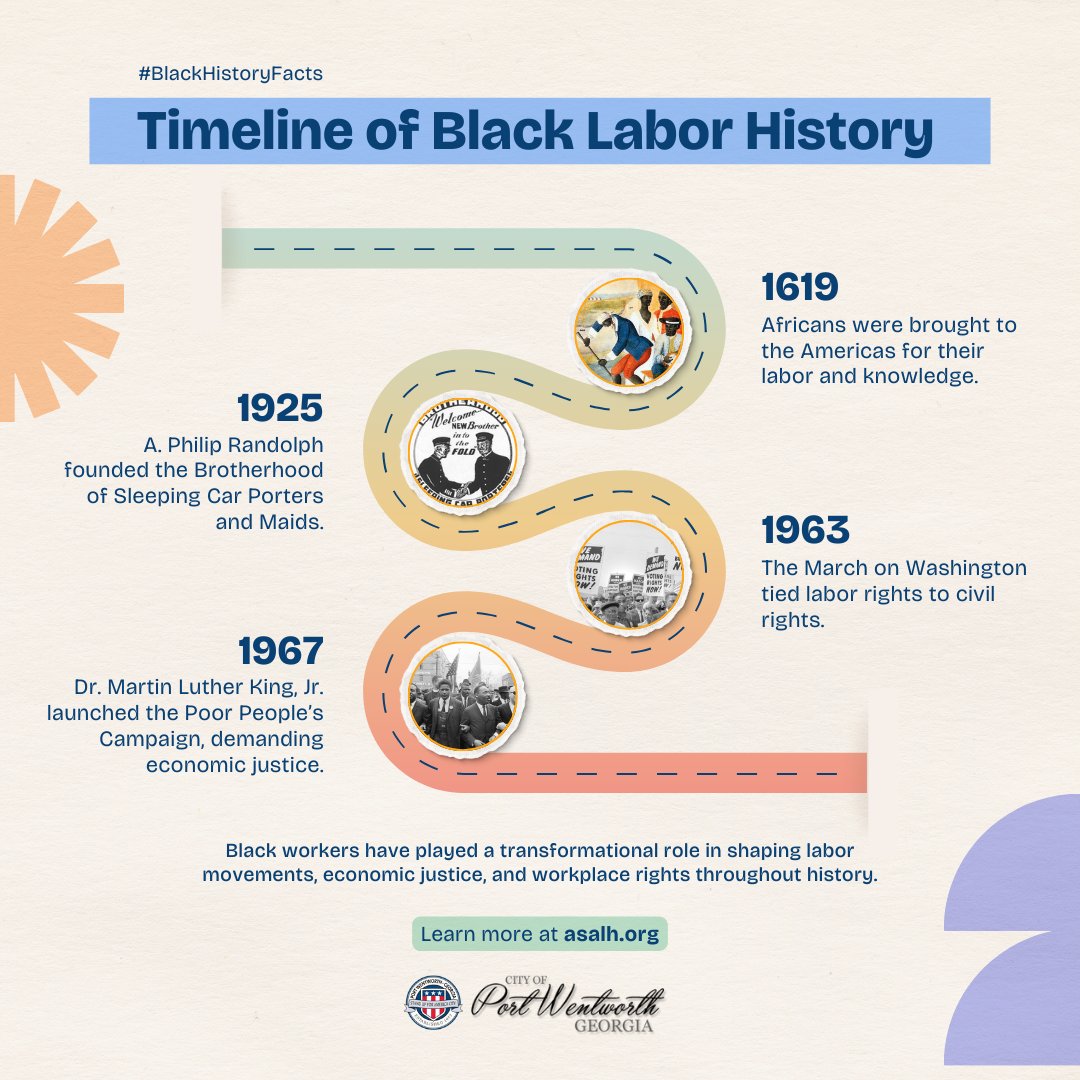 Black workers have played a pivotal role in shaping our nation’s labor movements, economic progress, and civil rights. Explore their lasting contributions through this timeline and join us in celebrating their legacy at the upcoming 3rd Annual Black History Month Program!