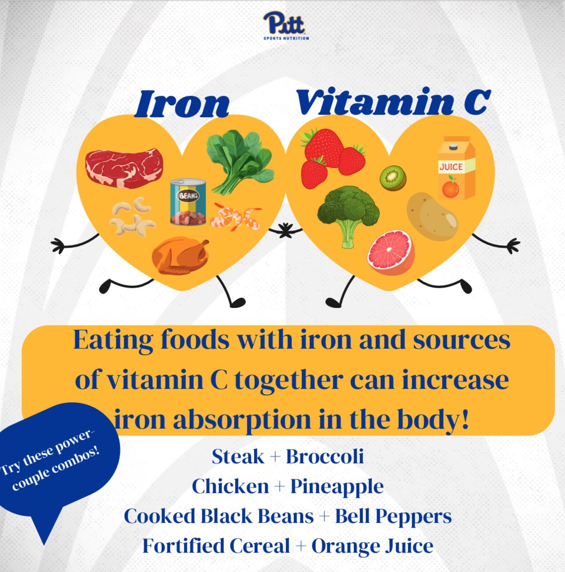 Pitt_FUEL's tweet photo. Gear up for Valentine’s Day with these Nutrition Power Couples! #H2P https://t.co/6NxYS09o4h