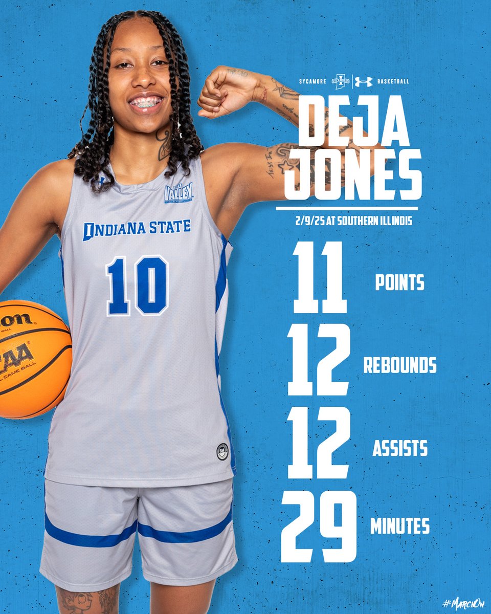 IndStWBB's tweet photo. We're just gonna leave this here...

The only triple-double in the MVC and the most threes in a conference game this season 🤔

#MarchOn | #ASONE https://t.co/xSNTqRJPoV