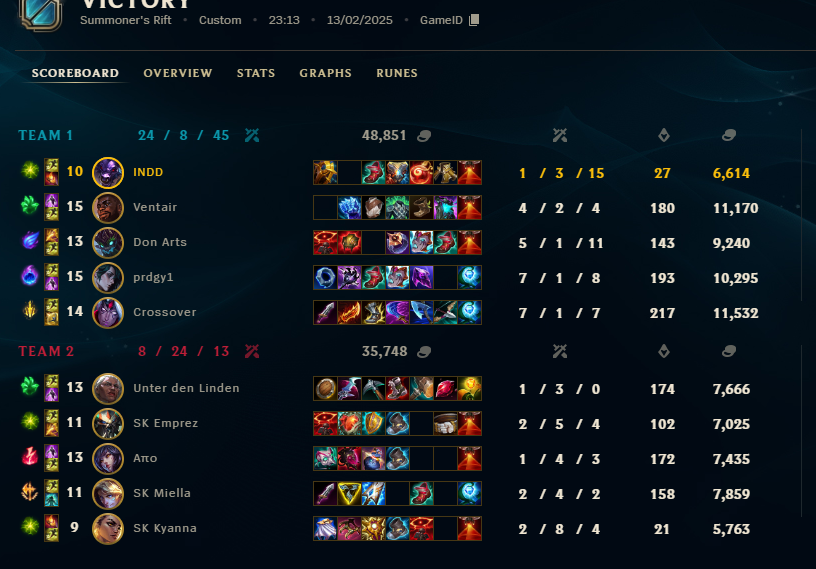 Spongecord tweet media