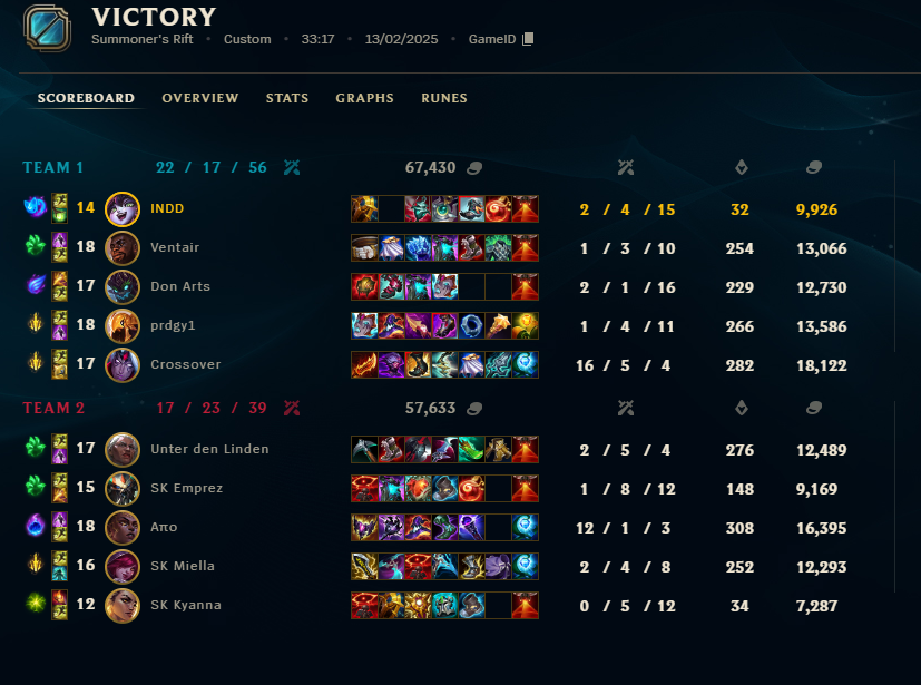 Spongecord tweet media