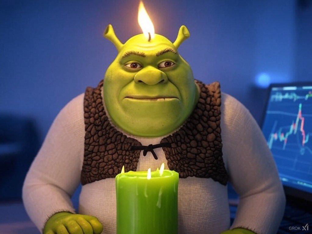 Green candles are on their way