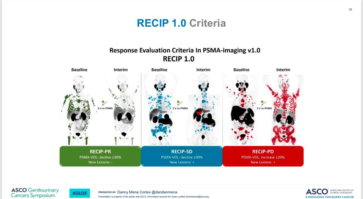 Tres Uramigas (@tresuramigas) on Twitter photo Lutecio en #prostatecancer #GU25 <a href="/ASCO/">ASCO</a>
🟢 Sinergias esperadas: iPARPs, IO, ARSI
🟠 Blancos dif PSMA: CAFs, TAMs, TILs, kallikreins
🔴 Selección: imagen vintage no ayuda, el consumo de PMSA impacta, RECIP 1.0 criteria <a href="/UroTeragLATAM/">UroTeragLATAM</a> <a href="/dandanmena/">Danny Mena - nuclear medicine</a> Lutecio en #prostatecancer #GU25 <a href="/ASCO/">ASCO</a>
🟢 Sinergias esperadas: iPARPs, IO, ARSI
🟠 Blancos dif PSMA: CAFs, TAMs, TILs, kallikreins
🔴 Selección: imagen vintage no ayuda, el consumo de PMSA impacta, RECIP 1.0 criteria <a href="/UroTeragLATAM/">UroTeragLATAM</a> <a href="/dandanmena/">Danny Mena - nuclear medicine</a>