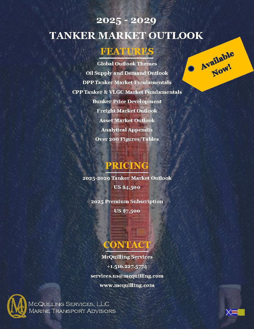 McQPartners's tweet photo. McQuilling is pleased to announce the release of 2025-2029 Tanker Market Outlook.  This 183-page report provides a detailed analysis of #oilfundamentals, #globaleconomic and #geopolitical context in addition to #tankerdemand and #tankersupply projections. https://t.co/p0O5yqAgbp https://t.co/QoM33X04UY