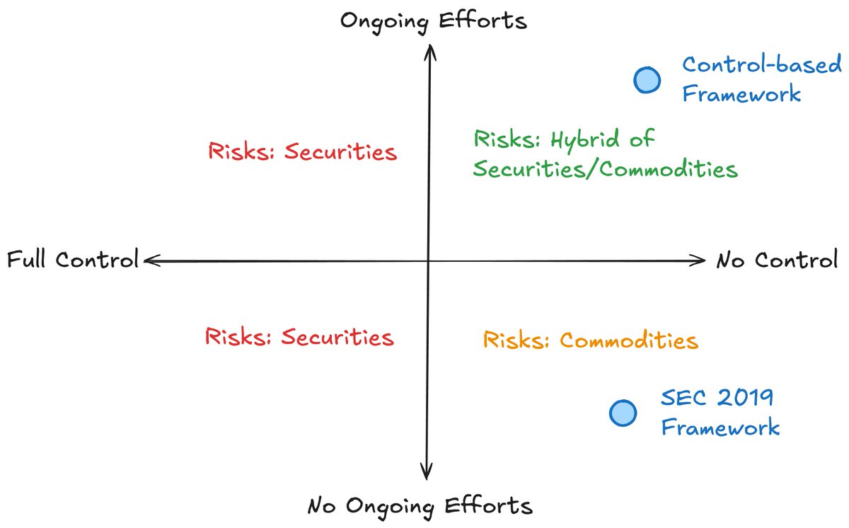 miles jennings tweet media
