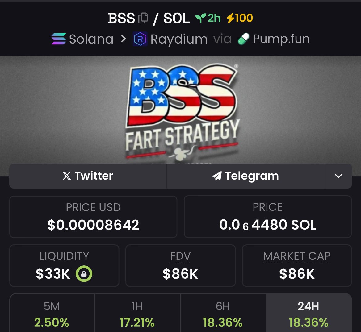 <a href="/gordongekko/"></a> ignore CZ &amp; Ape $BSS 

frontrun the next <a href="/stoolpresidente/">Dave Portnoy</a> shill

same team as $fartnoy $ supply has been sent to his main wallet