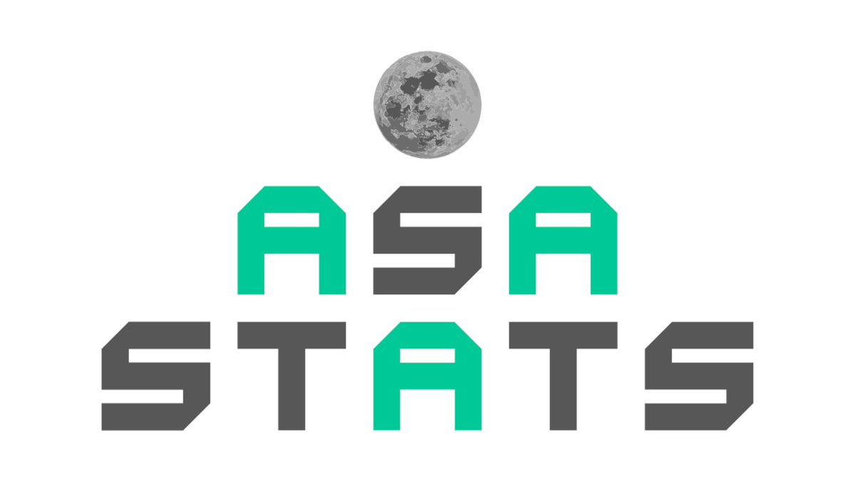 asastatscom's tweet image. The Algorand ecosystem is more ready than ever for tax season! 🚀
The CSV export was tested against 892 addresses with 16,788,770 transactions in total - the functionality has moved past the alpha stage and is now in the beta phase with this deployment of the ASA Stats engine…