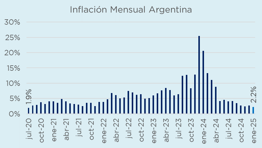 Iván Carrino tweet media
