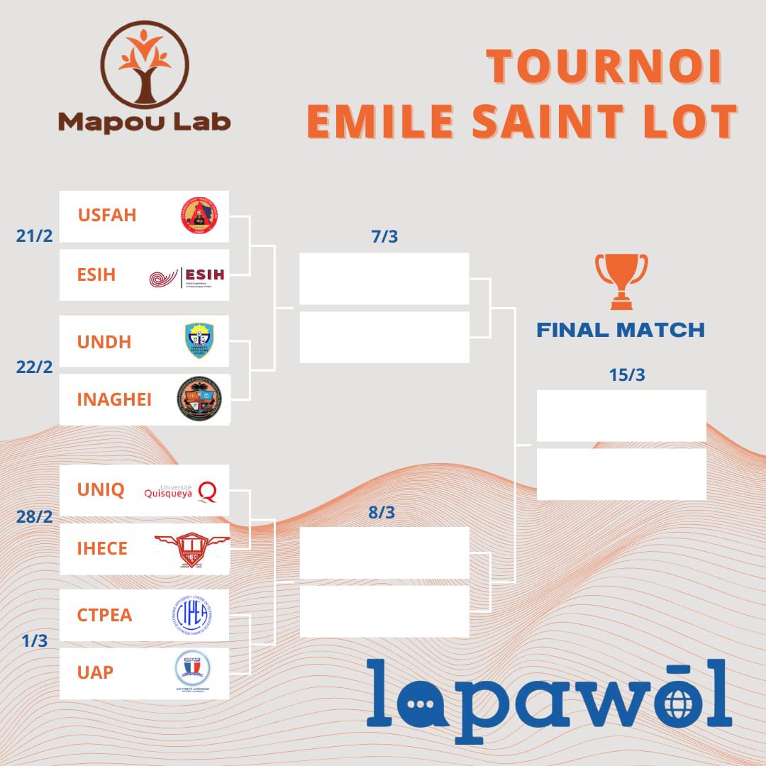 Mapou Lab tweet media