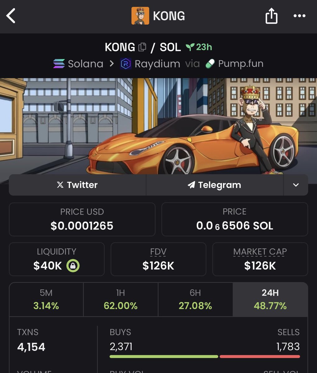 kongscall's tweet photo. My only focus rn…. https://t.co/F1CeOX6rMZ