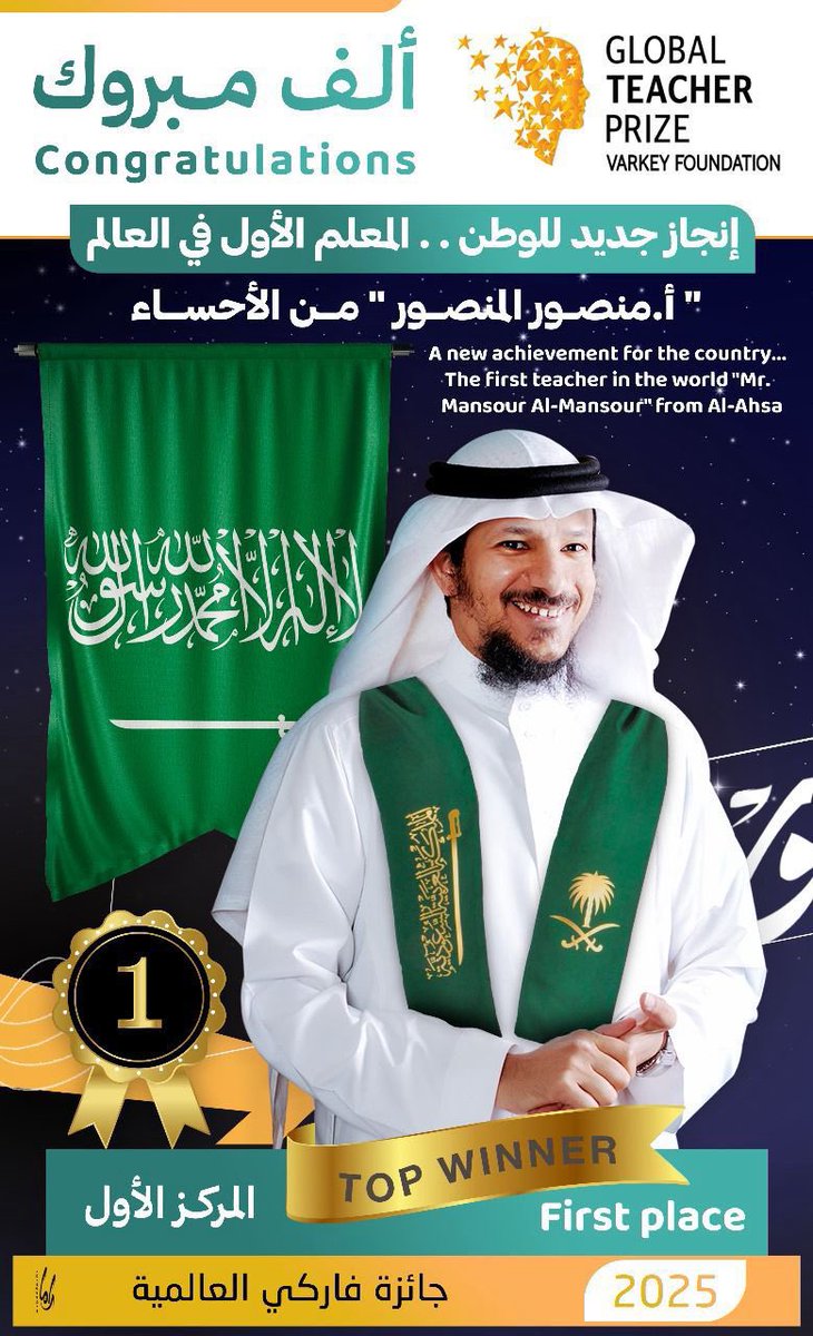 dorrarrr's tweet photo. مجلس إدارة ومنسوبي #جمعية_درر 
تبارك وتهنئ  الوطن بمناسبة فوز سفيرنا المعلم منصور المنصور 
@mn15000 
بالمركز الأول كأفضل معلم على مستوى العالم 

انجاز يضاف للجوائز الكبرى والغير مستغرب على أبناء الوطن

الف مبروك أستاذ منصور ونسأل الله لك مزيداً من التوفيق والنجاح👏🏻💐 https://t.co/IOKjeAMs1v
