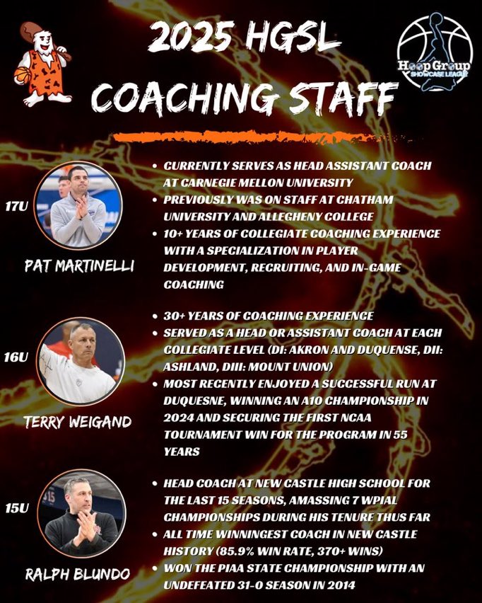 Hoop Herald tweet media