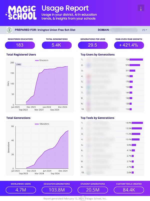 Dr. Stephanie Peborde Burke 🥽 tweet media