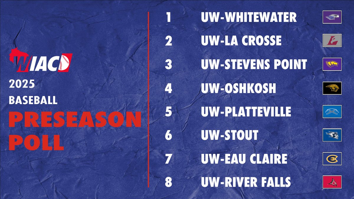 #WIACBASE | 2025 #WIAC Baseball Preview and Poll: ⚾️

Access the full story at bit.ly/3CLNUaj

#ExcellenceInAction
#d3baseball