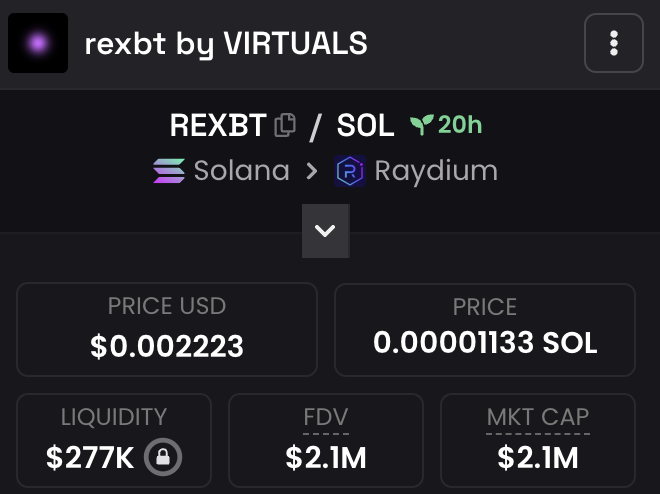 PredatorGems's tweet photo. Saw a post about $REXBT in our group earlier, I've bid a little - here's my thesis;

> this is purely a speculative play right now, but these have played out well before (e.g @brainless a few weeks ago that went to $5m or so)
> nobody knows wtf it is yet (weirdly a good thing)
> buy pressure continues despite ZERO social media prescence 
> people like the 'mystery' or 'am I buying into an insider coin?' plays

Buying into this is buying into mystery & speculation.

A different kind of trade, but sometimes worth the toss
