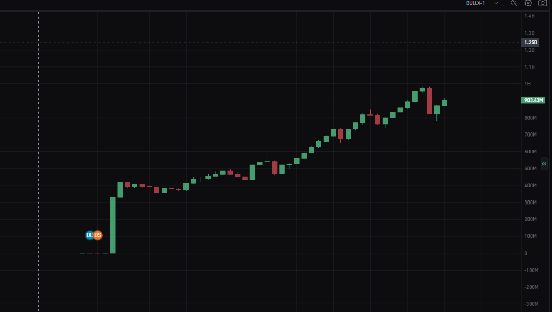 m4sk.tez tweet media