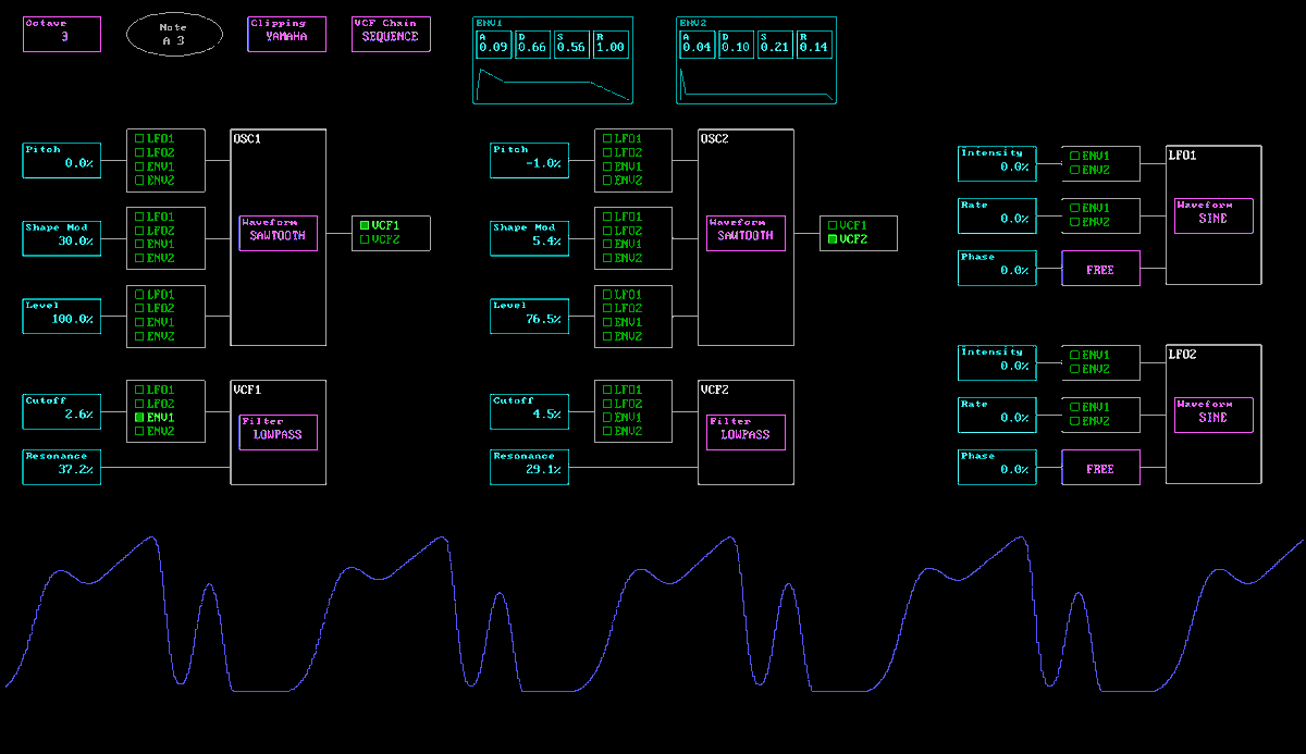 A prototype for a single channel of the sound system for the fantasy console, designed and developed together with the awesome <a href="/protracker/">Alex May</a>. You play notes using the keyboard keys, and you can click/drag values: mattiasgustavsson.com/wasm/synth.html
